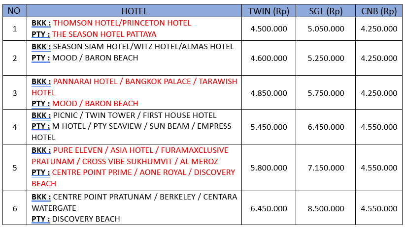 HARGA SIC 3D BANGKOK
